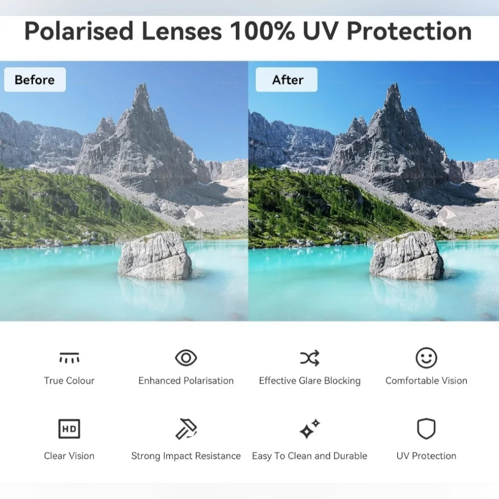 Smart Glasses, Polarized Bluetooth Sunglasses, Built-in Mic & Speakers